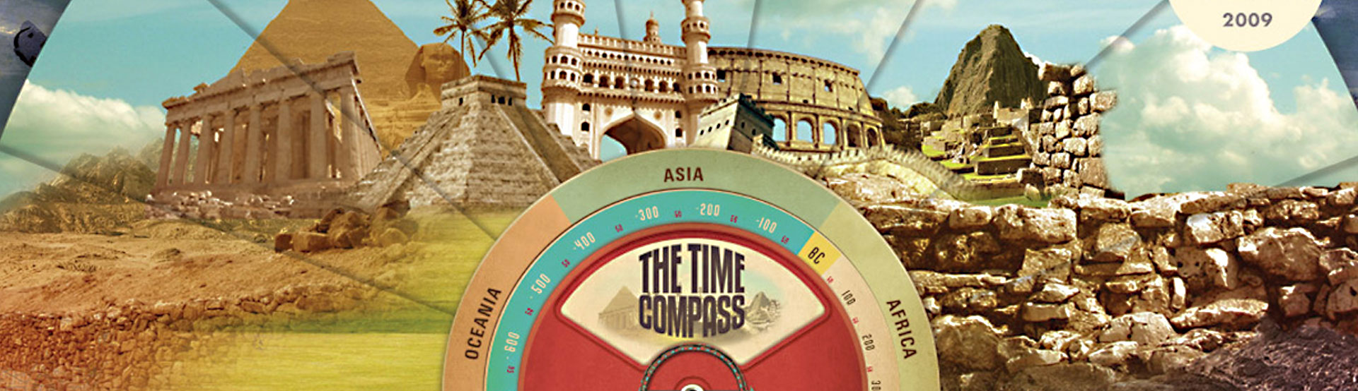 The Time Compass
