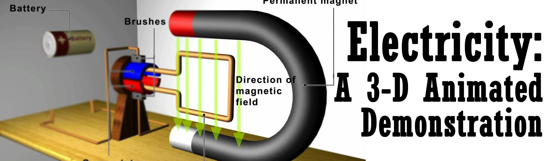 Electricity: A 3-D Animated Demonstration